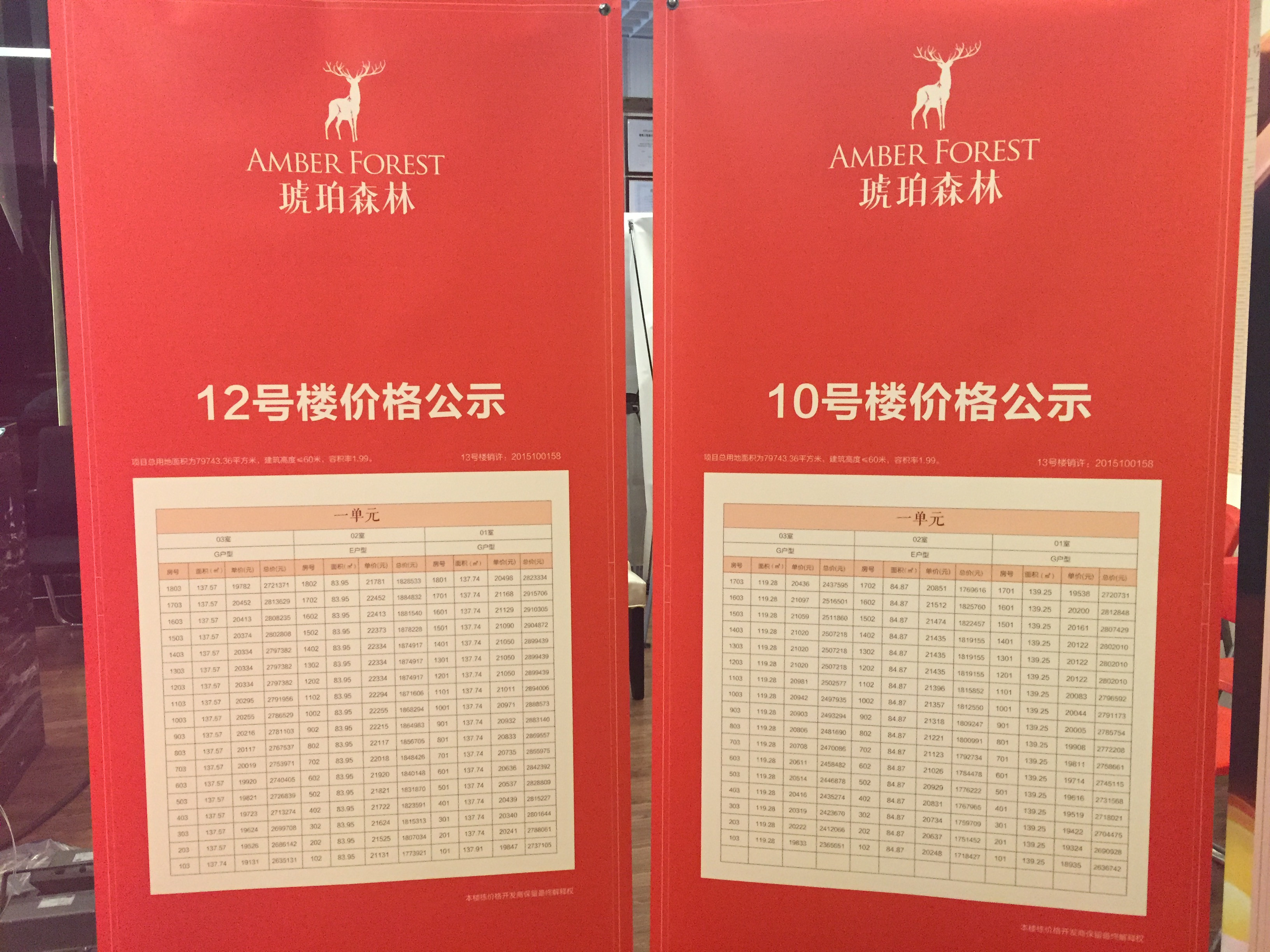 碧桂園·世紀(jì)城邦城市展廳開放在即，下一個(gè)休閑(圖13)