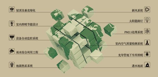 接待中心OR特斯拉展廳?公開在即(圖5) 接待中心OR特斯拉展廳?公開在即(圖5)