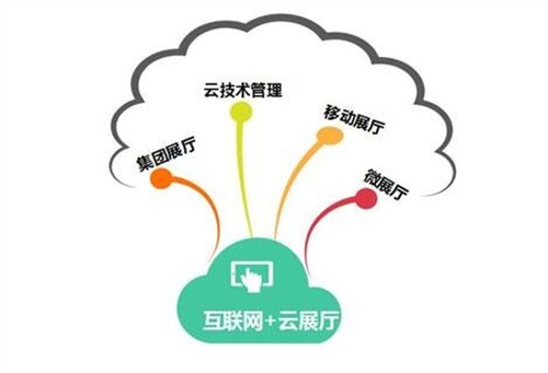 向正科技互聯(lián)網(wǎng)云展廳旨在強調(diào)“信息資源共享，可帶走、集中管理可控”。向正科技一直專注于展廳多媒體交互軟件開發(fā)及展廳中控、云展廳系統(tǒng)研發(fā)的服務商，并通過互聯(lián)網(wǎng)云展廳架構打造項目展廳支撐平臺，讓展廳更具現(xiàn)代互聯(lián)網(wǎng)優(yōu)勢。