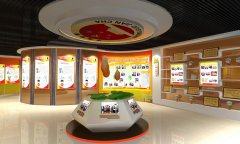 展示設(shè)計(jì)對商業(yè)經(jīng)濟(jì)發(fā)展的作用